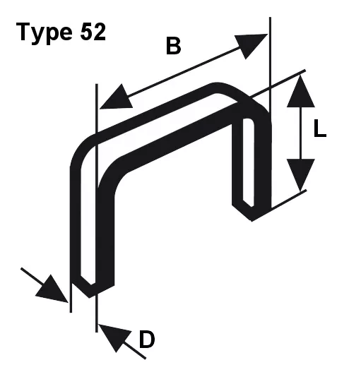 Agrafes Type 52